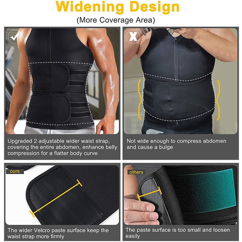 Sauna Waist Trainer Vest for Men Weight Loss Sweat Vest Double Tummy Control Trimmer Belts Neoprene Workout Upper Body Shaper